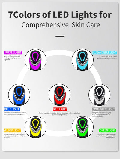 7-Color LED Eye & Face Vibration Massager