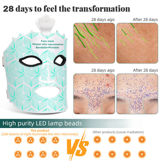 444 Light Mask | 7-Color LED Light Therapy