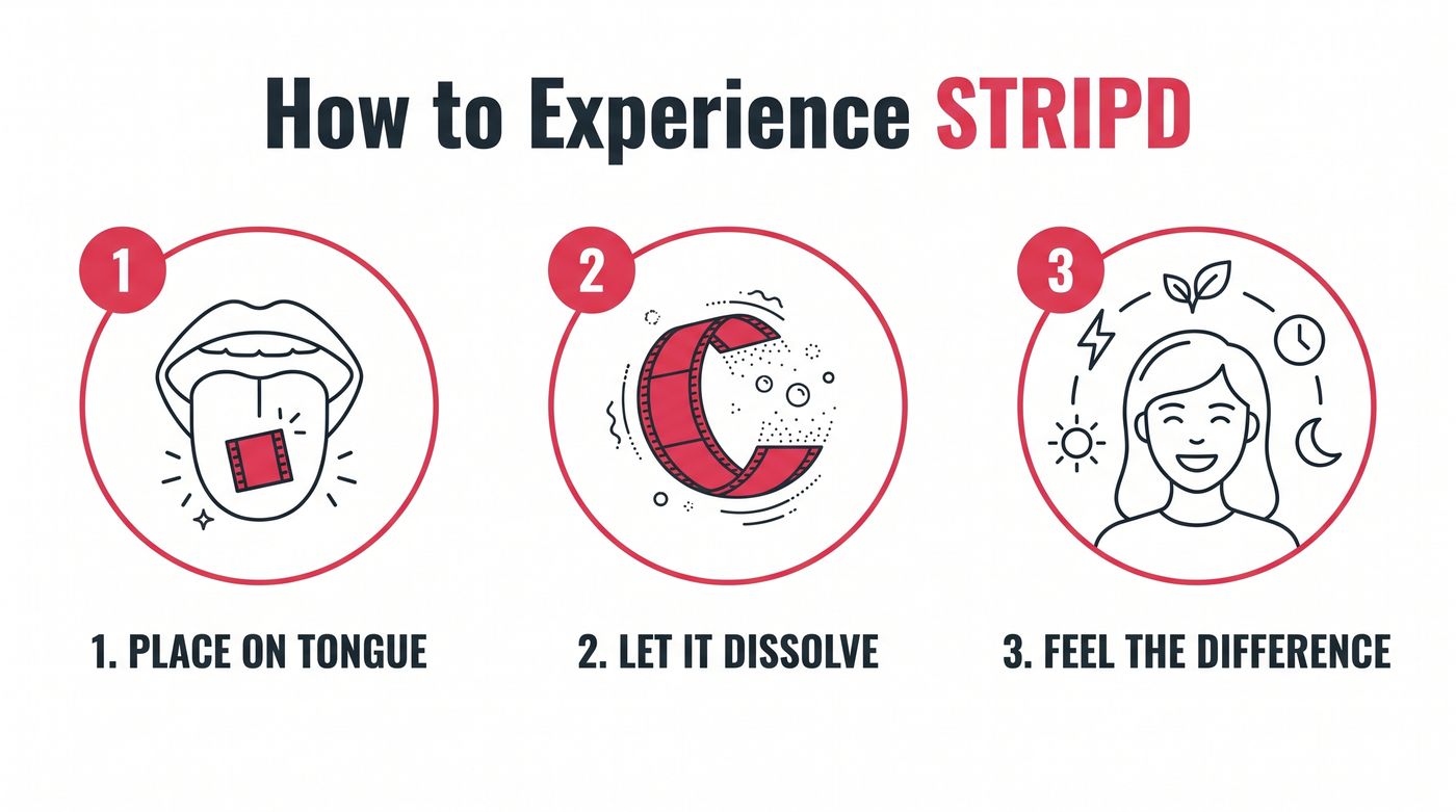 How to Experience STRIPD - place on tongue, let it dissolve, feel the difference